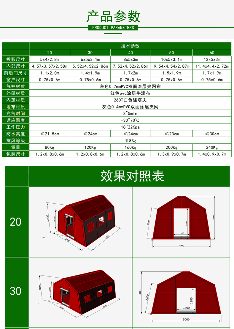 洗消帳篷